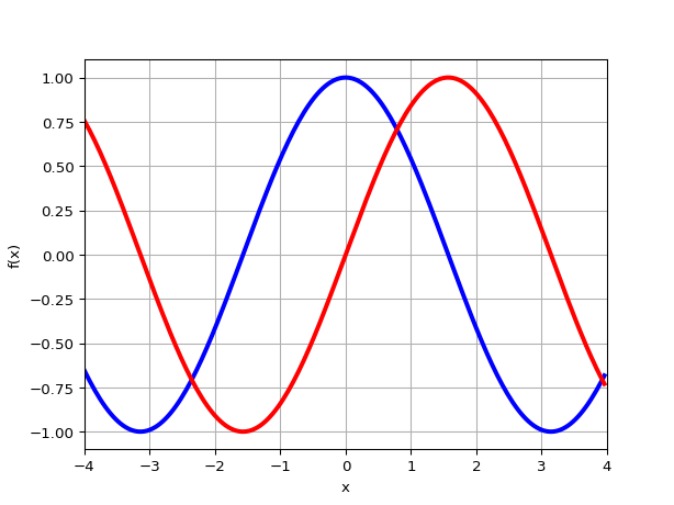 _images/plotting-1.png